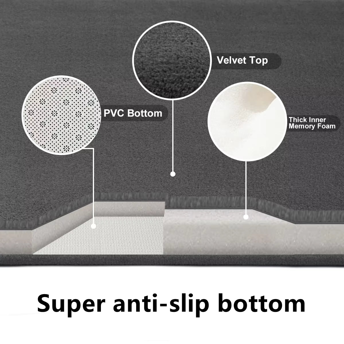 3D Non-Slip Absorbent Shower Mat